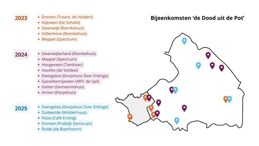 Dood uit de pot (1).png